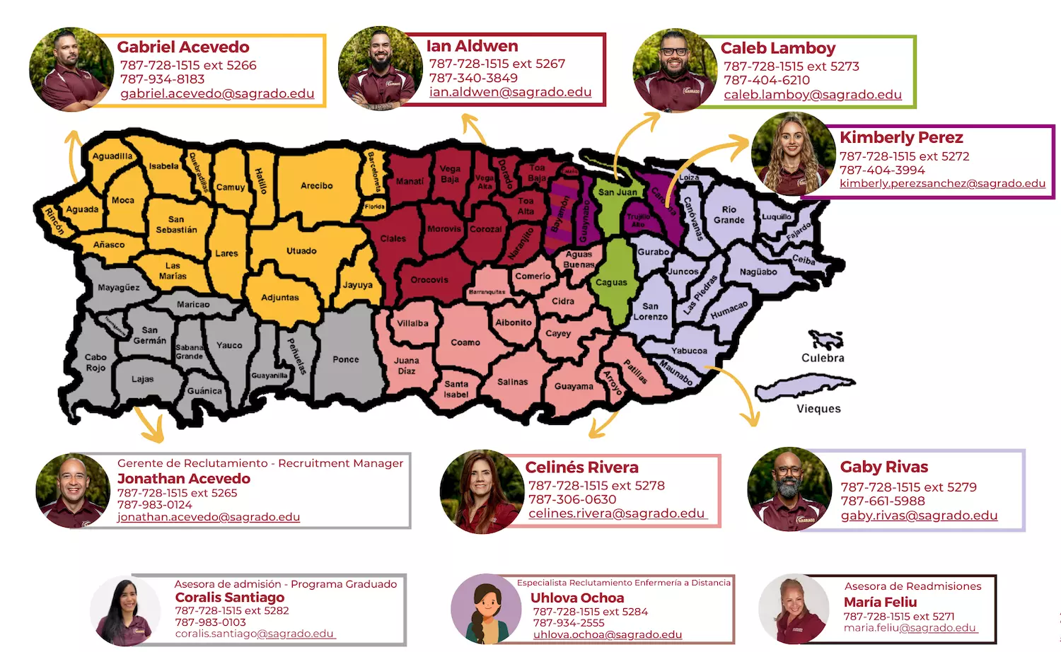 Rutas Sagrado